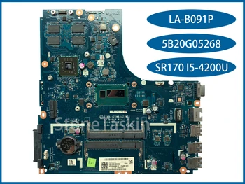 Оригинальная 5B20G05268 для Lenovo Ideapad B50-70 Материнская плата ноутбука ZIWB2/ZIWB3/ZIWE1 LA-B091P SR170 I5-4200U 216-0856050 Протестирована